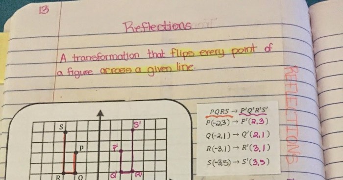 Geometry unit 1 transformations answer key