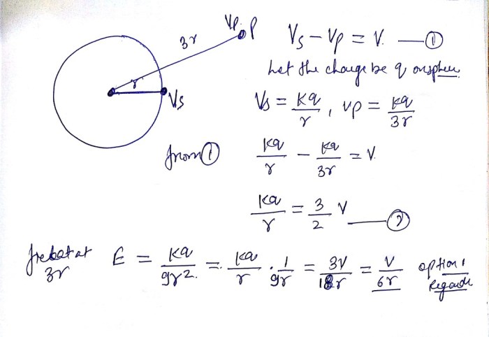 A hollow metal sphere has a potential of