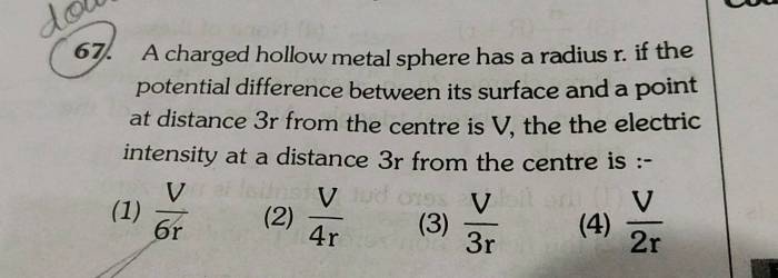 A hollow metal sphere has a potential of