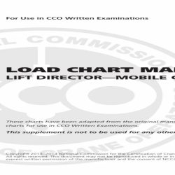 Nccco lattice boom practice test