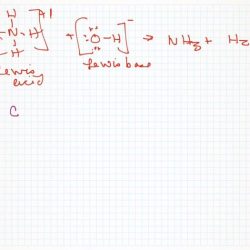 Identify the lewis acid in the following reaction