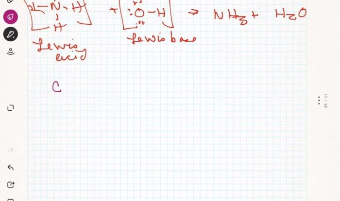 Identify the lewis acid in the following reaction