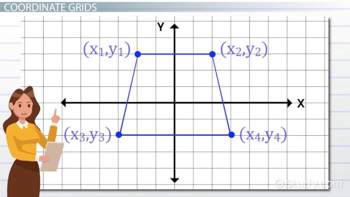 Midpoint and distance in the coordinate plane practice