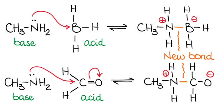 Identify the lewis acid in the following reaction