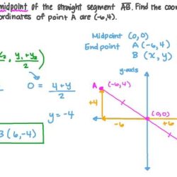 Midpoint and distance in the coordinate plane practice