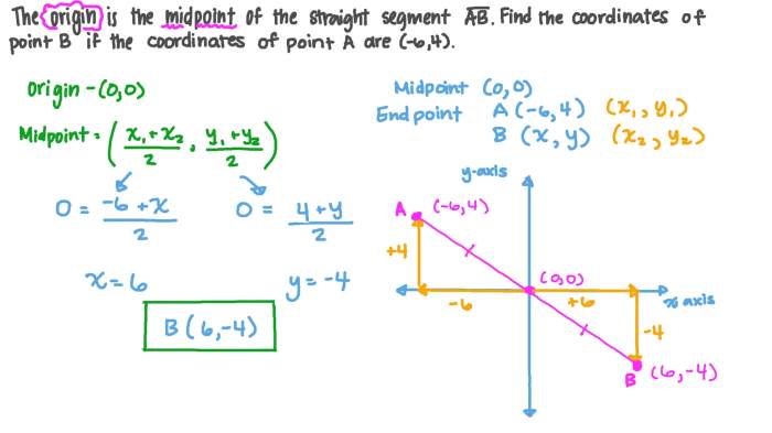 Midpoint and distance in the coordinate plane practice