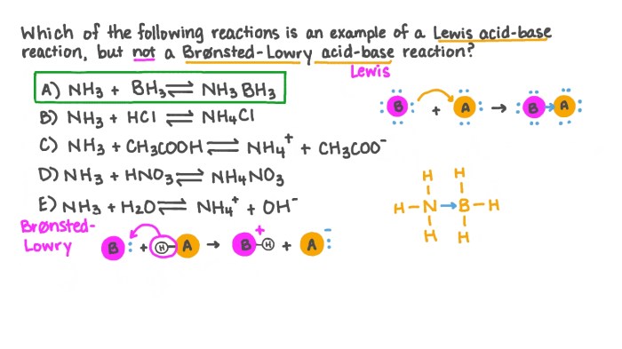 Lewis acid base identify reactions following each kb