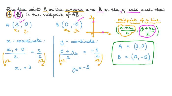 Midpoint and distance in the coordinate plane practice